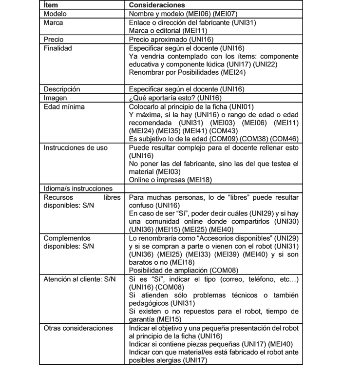 Texto

Descripcin generada automticamente