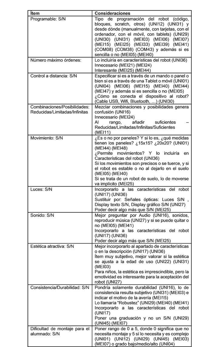 Texto

Descripcin generada automticamente
