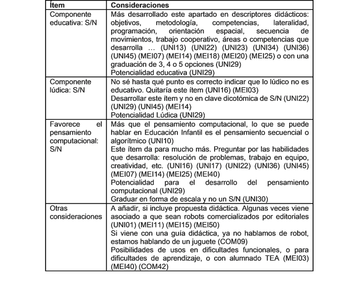 Texto

Descripcin generada automticamente