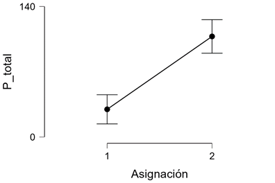 Grfico, Diagrama, Esquemtico, Grfico de lneas

Descripcin generada automticamente