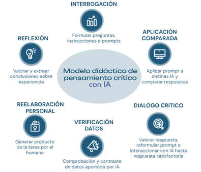 Imagen que contiene Interfaz de usuario gráfica
El contenido generado por IA puede ser incorrecto.