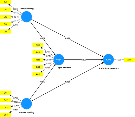 A screenshot of a computer

AI-generated content may be incorrect.