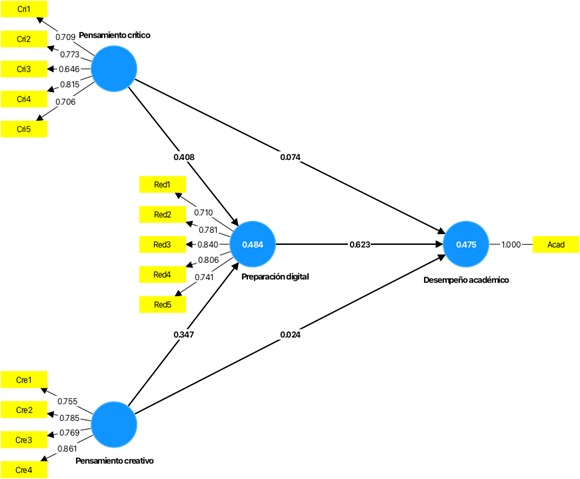 A screenshot of a computer

AI-generated content may be incorrect.